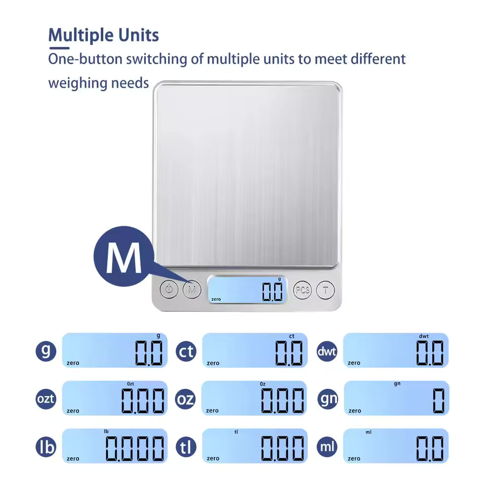 Food Scale