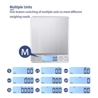 Food Scale